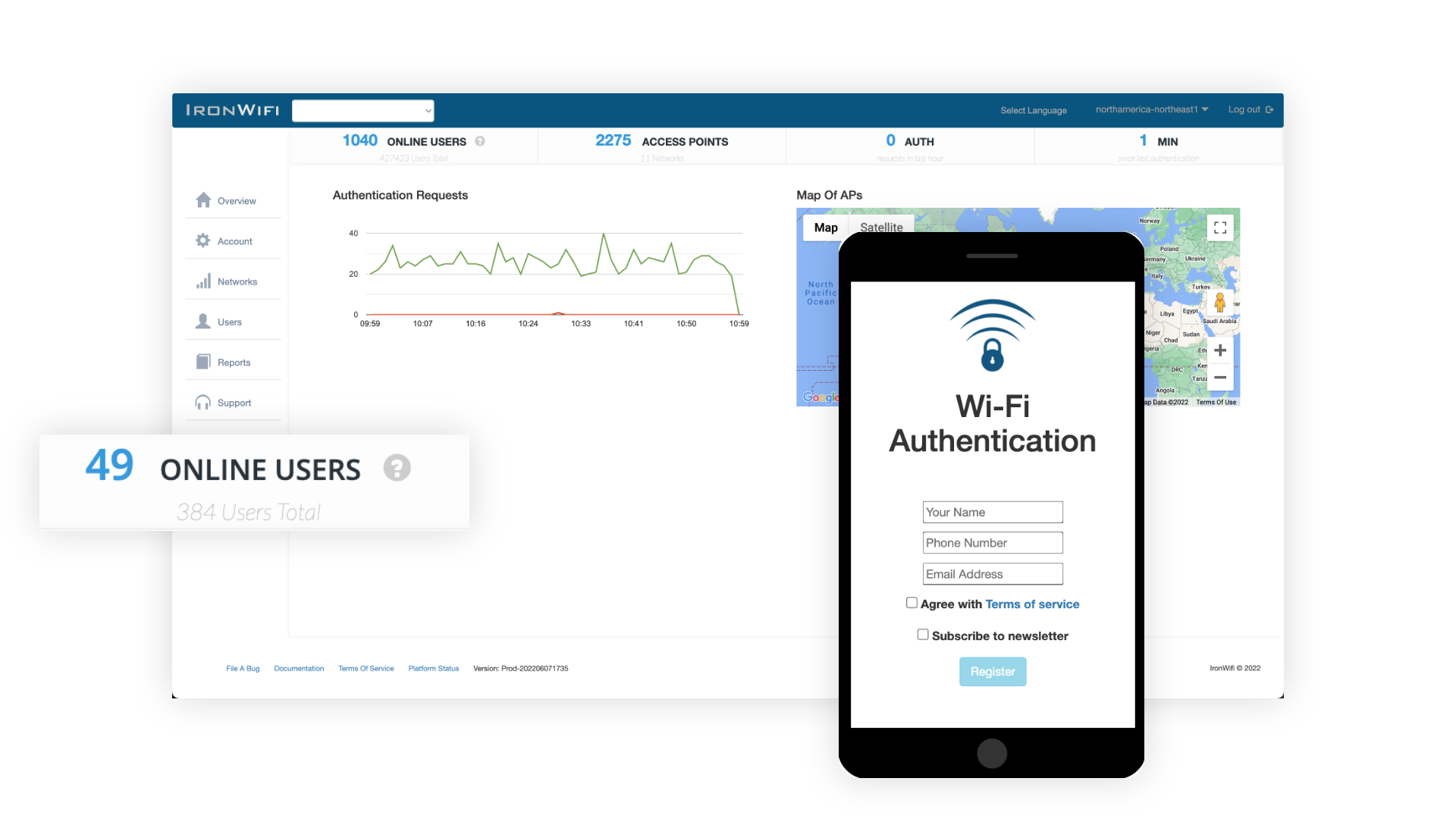 WiFi Authentication